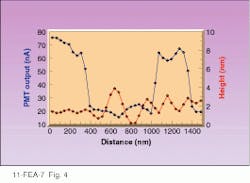 Th Lfw28326 42 Th Lfw28326 42