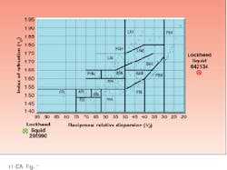 Th Lfw28327 26 Th Lfw28327 26