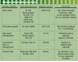 Th Lfw28334 37 Th Lfw28334 37
