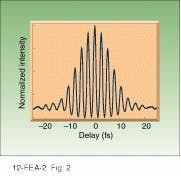 Th Lfw28428 45 Th Lfw28428 45