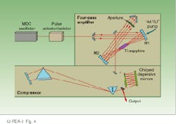 Th Lfw28428 48 Th Lfw28428 48