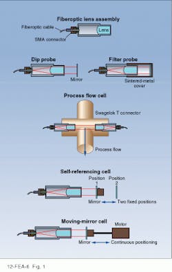 Th Lfw28434 39 Th Lfw28434 39