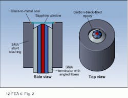 Th Lfw28434 40 Th Lfw28434 40