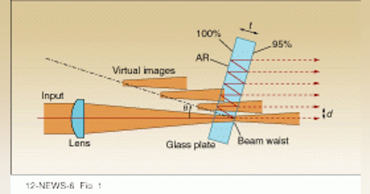 OPTOELECTRONIC COMPONENTS: Virtual imaging array splits light into ten ...