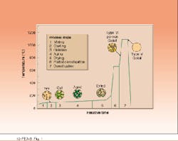 Th Lfw28453 29 Th Lfw28453 29