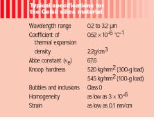 Th Lfw28453 31 Th Lfw28453 31