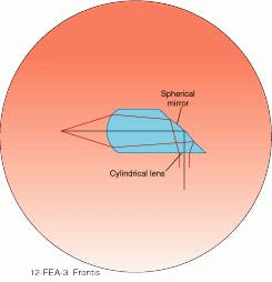 Th Lfw28453 6 Th Lfw28453 6