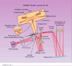 Th Lfw28514 41 Th Lfw28514 41