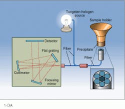Th Lfw28591 15 Th Lfw28591 15