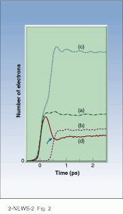Th Lfw28630 13 Th Lfw28630 13