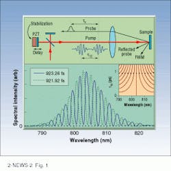 Th Lfw28630 8 Th Lfw28630 8