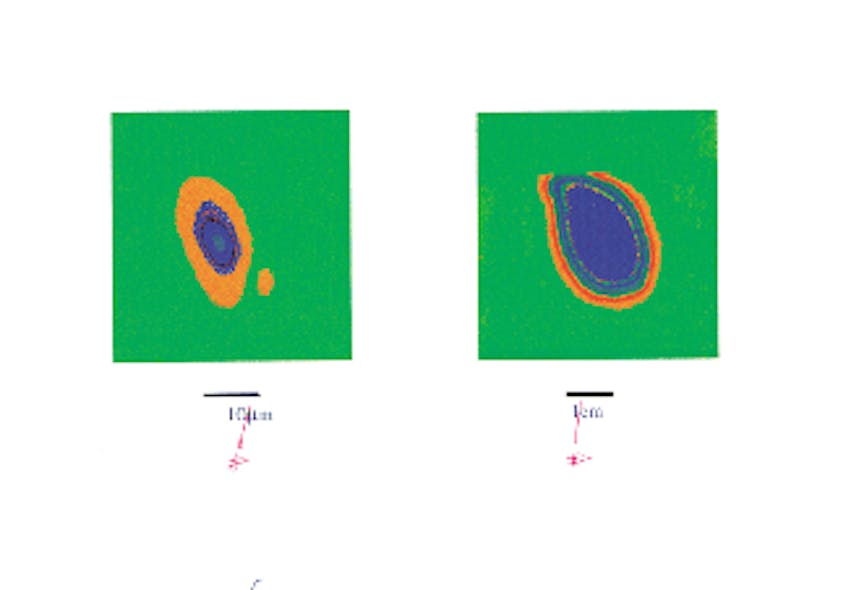 False-color images show intensity snapshots when an intense laser generates a collimated beam of MeV electrons. Laser spot size at the beam waist is about 10 &micro;m (left) while the electron beam covers about a centimeter at a distance of 8 cm away (right).