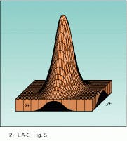 Th Lfw28677 47 Th Lfw28677 47