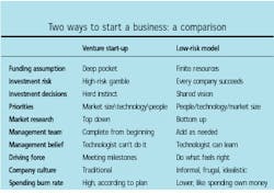 Th Lfw28681 33 Th Lfw28681 33