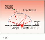 Th Lfw28766 20 Th Lfw28766 20
