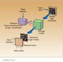 Th Lfw28774 26 Th Lfw28774 26