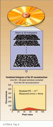 Th Lfw28774 27 Th Lfw28774 27