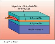 Th Lfw28791 13 Th Lfw28791 13