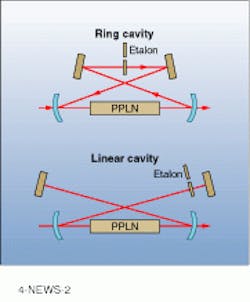 Th Lfw28797 10 Th Lfw28797 10