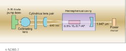 Ytterbium-doped strontium fluorapatite laser produces CW output power of more than 30 mW at 1.047 µm when pumped with 1.7 W of diode-laser output at 899 nm. Ytterbium-doped strontium fluorapatite laser produces CW output power of more than 30 mW at 1.047 µm when pumped with 1.7 W of diode-laser output at 899 nm.