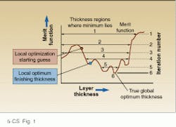 Th Lfw28850 16 Th Lfw28850 16