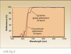 Th Lfw28850 17 Th Lfw28850 17