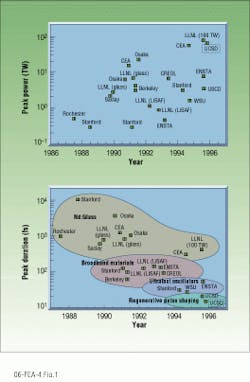 Th Lfw29005 54 Th Lfw29005 54