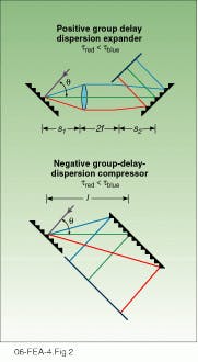 Th Lfw29005 55 Th Lfw29005 55