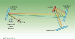 Th Lfw29005 56 Th Lfw29005 56