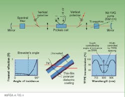 Th Lfw29005 58 Th Lfw29005 58