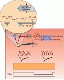 Th Lfw29201 15 Th Lfw29201 15
