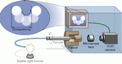 Th Lfw29209 18 Th Lfw29209 18