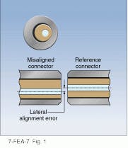 Th Lfw29209 19 Th Lfw29209 19