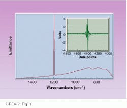 Th Lfw29210 51 Th Lfw29210 51