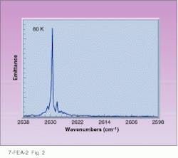 Th Lfw29210 52 Th Lfw29210 52