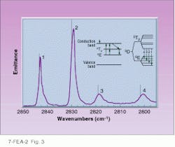 Th Lfw29210 53 Th Lfw29210 53