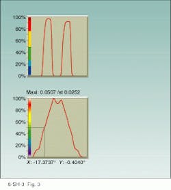 Th Lfw29304 17 Th Lfw29304 17