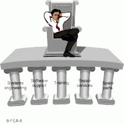 Th Lfw29322 31 Th Lfw29322 31