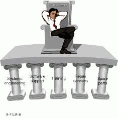 Th Lfw29322 31 Th Lfw29322 31