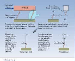 Th Lfw29549 28 Th Lfw29549 28