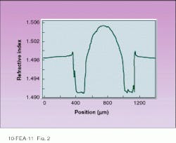 Th Lfw29550 16 Th Lfw29550 16