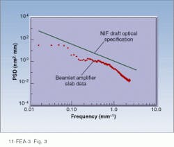Th Lfw29641 34 Th Lfw29641 34