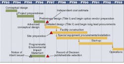 Th Lfw29641 35 Th Lfw29641 35