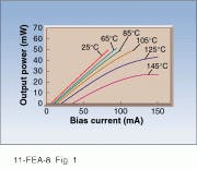 Th Lfw29642 48 Th Lfw29642 48