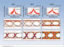 Th Lfw29642 50 Th Lfw29642 50