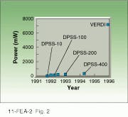 Th Lfw29646 34 Th Lfw29646 34