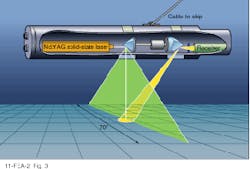 Th Lfw29646 35 Th Lfw29646 35
