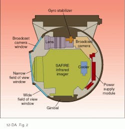 Th Lfw29825 19 Th Lfw29825 19