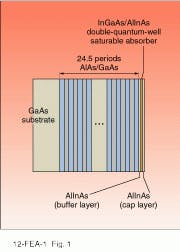Th Lfw29864 36 Th Lfw29864 36