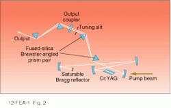 Th Lfw29864 37 Th Lfw29864 37